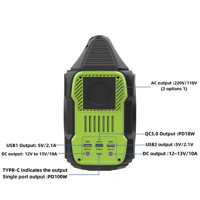 300W 288wh 20Ah Литий батарея резервная солнечная электростанция время зарядки 5-7 часов S
