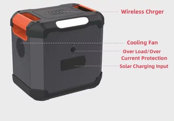 Выход постоянного тока 12V-13V/10A AC Вход 850W Интеллектуальная зарядная станция для удобного дома