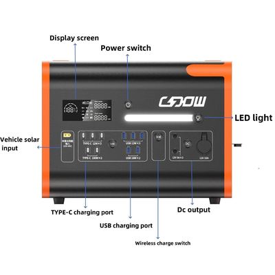 AT22 Солнечный генератор 2200W 220V 110V LiFePO4 портативная солнечная электростанция Оранжевый Черный