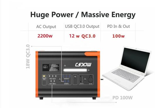 AT22 40ah 2048wh/2400W Внешний кемпинг Энергохранилище Высокопроизводительная портативная электростанция