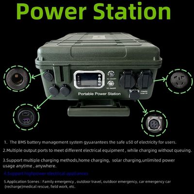 Чистый выход синусовой волны 6000W/5000W7000W Высокомощный аварийный источник питания для наружного использования
