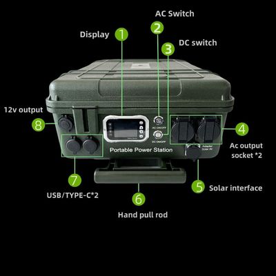 Чистый выход синусовой волны 6000W/5000W7000W Высокомощный аварийный источник питания для наружного использования