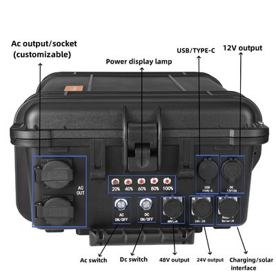 Наружная батарея 3000W/62.5ah портативная электростанция с сертификацией CE.Un38.3