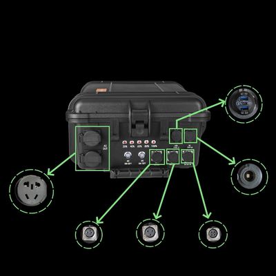 Наружная батарея 3000W/62.5ah портативная электростанция с сертификацией CE.Un38.3