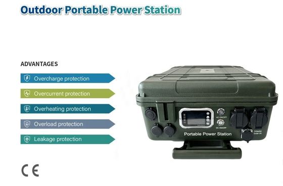 Горячая зарядка 7000W/7056wh LiFePO4 батарейка UPS для домашней наружной портативной электростанции